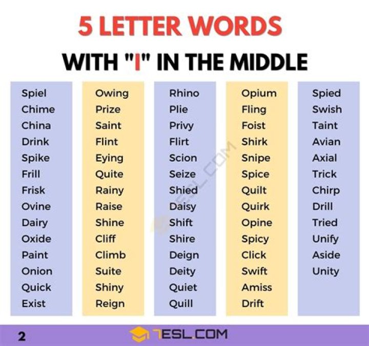 5 letter words with ROO as middle letters |