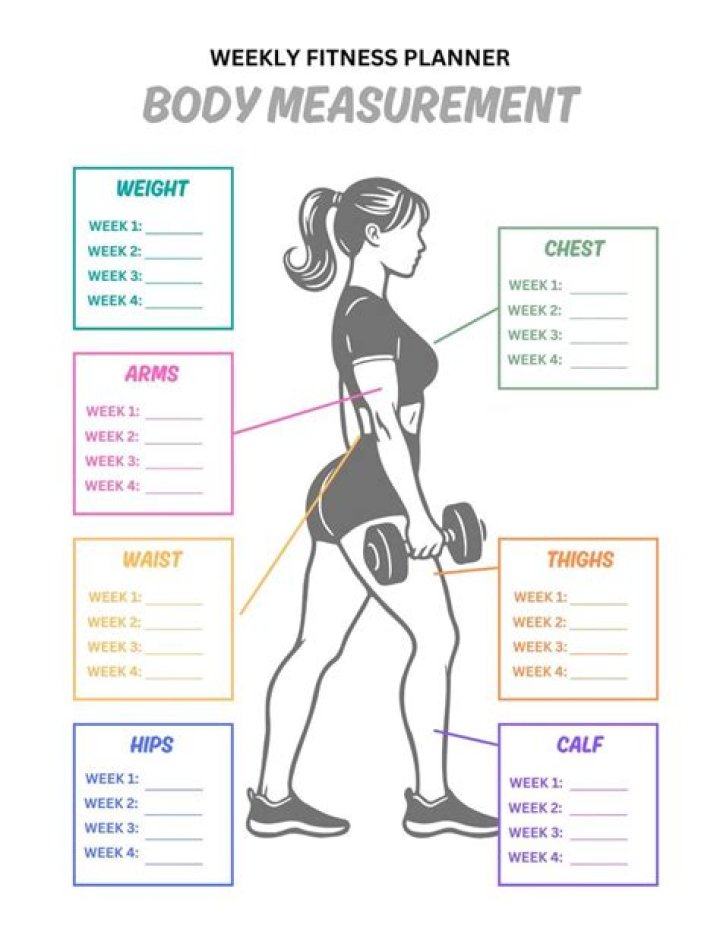 Body Measurements, Fitness, And Diet