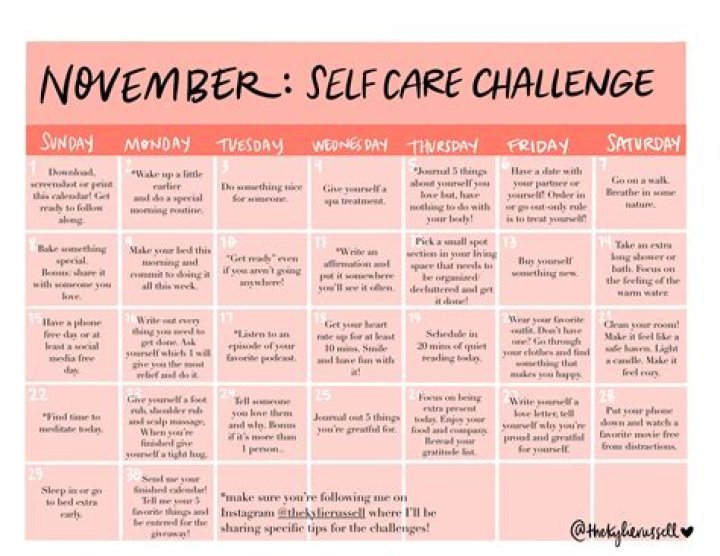 Meana Wolf No Nut November: Tips, Benefits, And Challenges