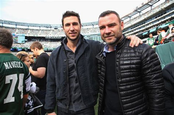 Pablo And Liev's Inspiring Journey