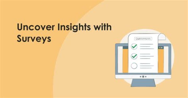 Uncover User Insights With Userinterviews.com