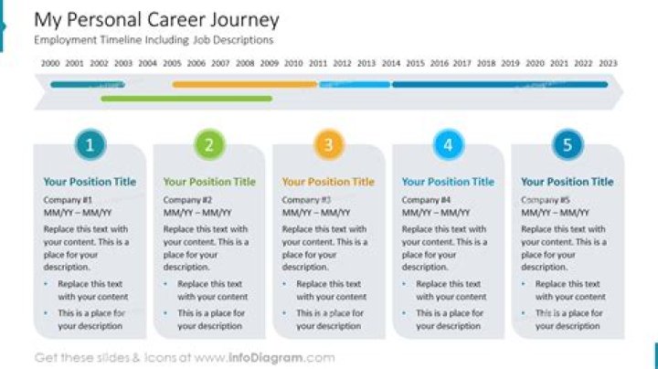 Unveiling Brynn Whitfield's Personal And Professional Journey